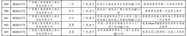 三類(lèi)成果5項00.jpg