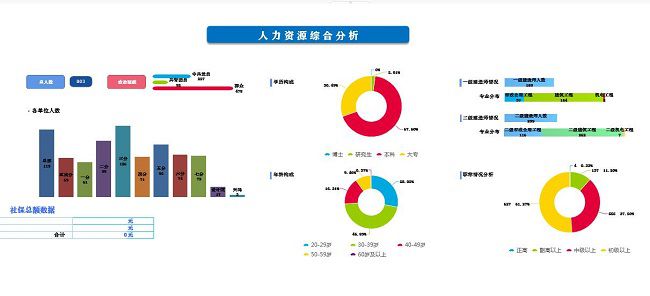 報表分析截圖（修圖）.jpg