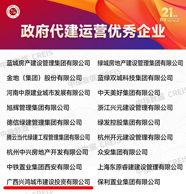 2024中國房地產(chǎn)百強企業(yè)研究報告“政府代建運營(yíng)優(yōu)秀企業(yè)”榜單 修圖.jpg